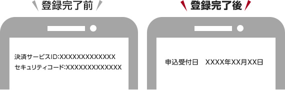 マイナポイント登録状況の確認と変更